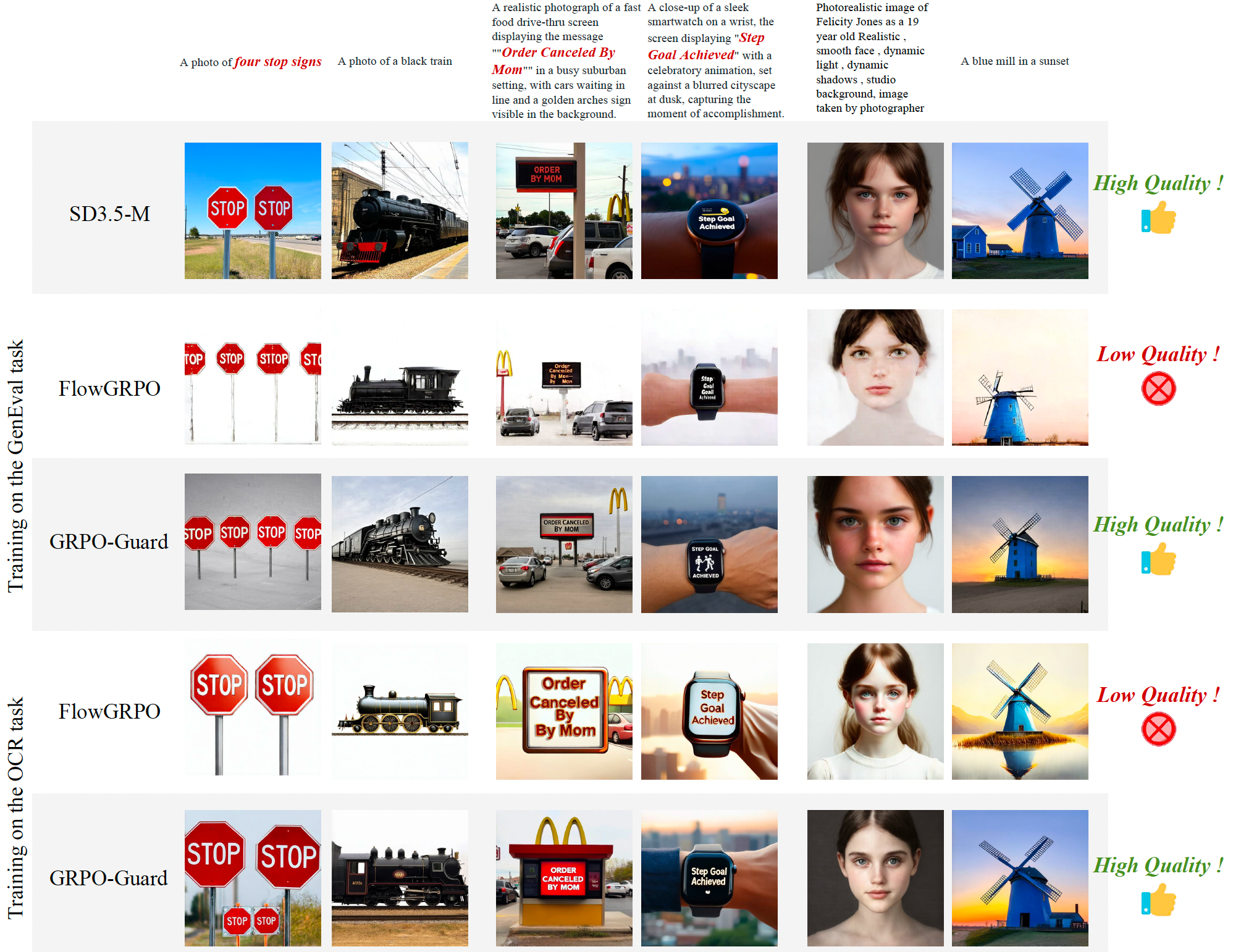 FlowGRPO Failure Example 1